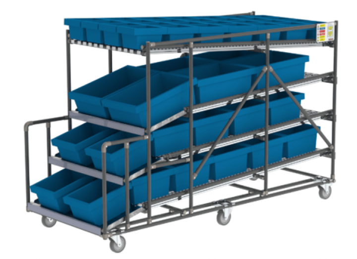 Fifo Racks